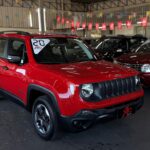 Jeep Renegade 1.8 4×2 Aut. 2020