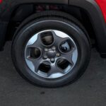 Jeep Renegade 1.8 4×2 Aut. 2020